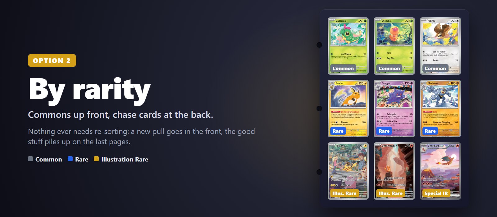 A 9-pocket binder page with three commons on the top row, three rares in the middle, and Pikachu, Charmander and Charizard ex illustration rares along the bottom